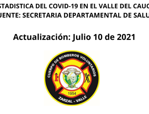 estadísticas covid-19 Valle del Cauca Julio 10 de 2021