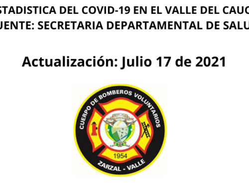 estadísticas covid-19 Valle del Cauca Julio 17 de 2021